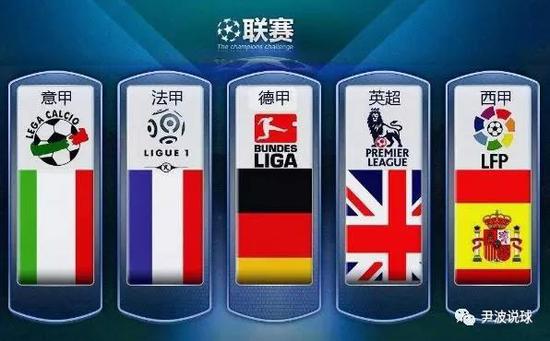 探索成功的